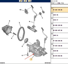 Load image into Gallery viewer, Wanautoparts Brand New Genuine Oil Pump Assembly With Solenoid Valve V764737680 1001F9 For Peugeot 207 3008 408 308 508 DS4 DS5 C4 C5 1.6T