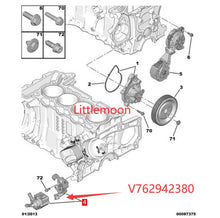 이미지를 갤러리 뷰어에 로드 , Wanautoparts Original Turbo Electronic Water Pump 9806790880 1201L4 for Peugeot 207 308 408 3008 508 RCZ Citroen C3 C4 C5 DS4 DS5 1.6T