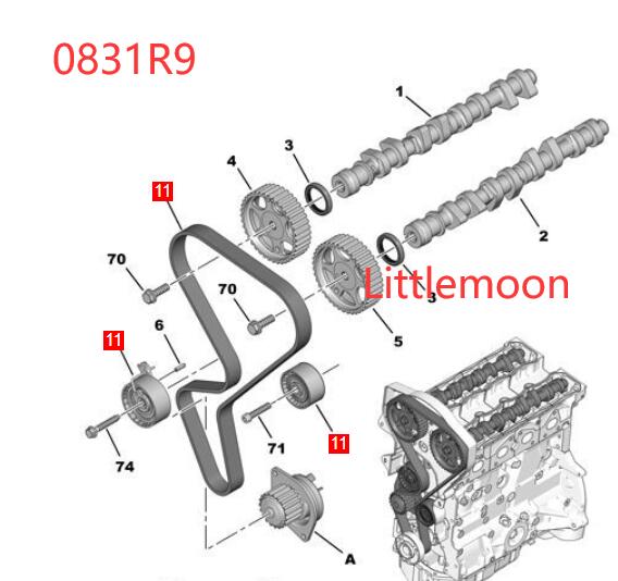 Wanautoparts Original New timing suit timing belt kit 0816H6 0831R9 for Peugeot 301 206 307 308 408 2008 Citroen C2 C3 C4 Elysee Picasso 1.6