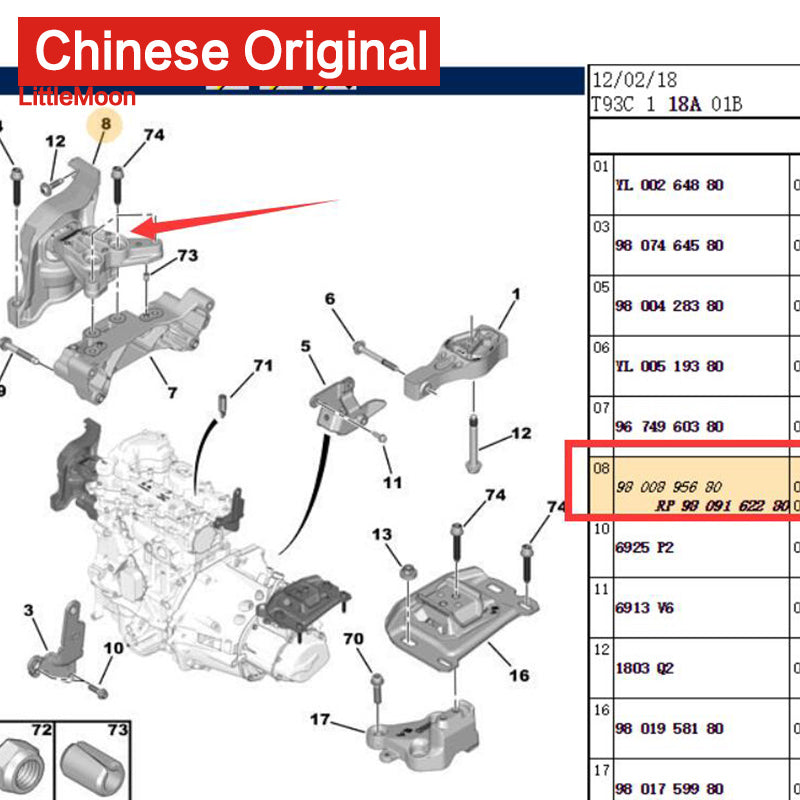 Wanautoparts Original brand new engine bracket Engine buffer block 9800895680 9809162280 for Peugeot 208 308 408 2008 3008 4008 Citroen C3 C4