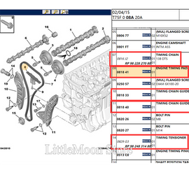 Wanautoparts Original new timing chain timing tensioner timing suit 9822827080 0816J2 0829G3 for Peugeot RCZ 308 508 Citroen C5 DS5 200p