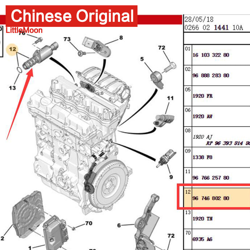 Wanautoparts Original brand new cylinder head solenoid valve 9674680280 for Peugeot 207 208 307 308 408 301 2008 Citroen C3 C4 C5 EC5/EC8