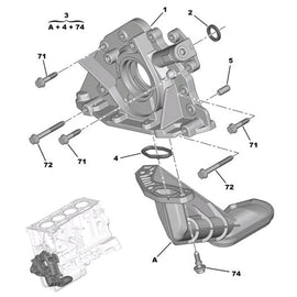 Wanautoparts Original brand new oil pump Lubricating oil pump for Peugeot 308 308 408 508 Citroen C4 C5 Triumph 2.0/2.3