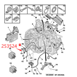 Wanautoparts Original new heat exchanger pilot solenoid valve blocked transmission sensor 253524 for Peugeot 206 307 308 408 508 CitroenC4 C5