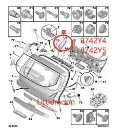 Wanautoparts Original brand new rear cover ditch decoration back door decorative flow board 8742Y4 8742Y5 for Peugeot 3008