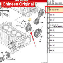 Load image into Gallery viewer, Wanautoparts оригинальный новый водяной насос двигателя, насос охлаждающей воды 9801573380 для Peugeot 206 107 207 308 408 508 3008 Citroen C2 C3 C4 C5 DS1.6T 