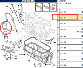 Wanautoparts Original brand new oil filter cover engine oil filter cover 1103J5  for Peugeot 106 206 306 307 Partner Citroen C2 C3 xsara