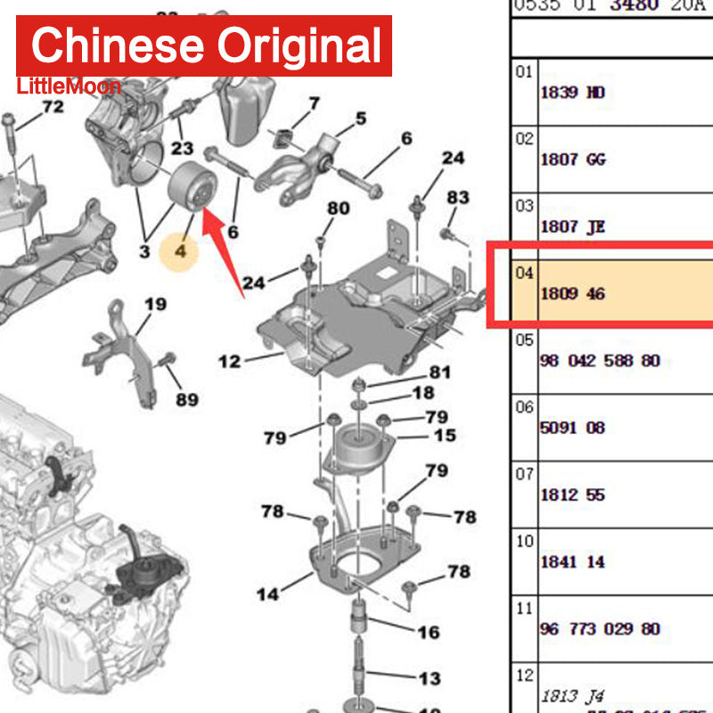 Wanautoparts Original brand new engine bracket engine rubber buffer block for Peugeot 301 2008 308 Citroen C3 C4 EC5