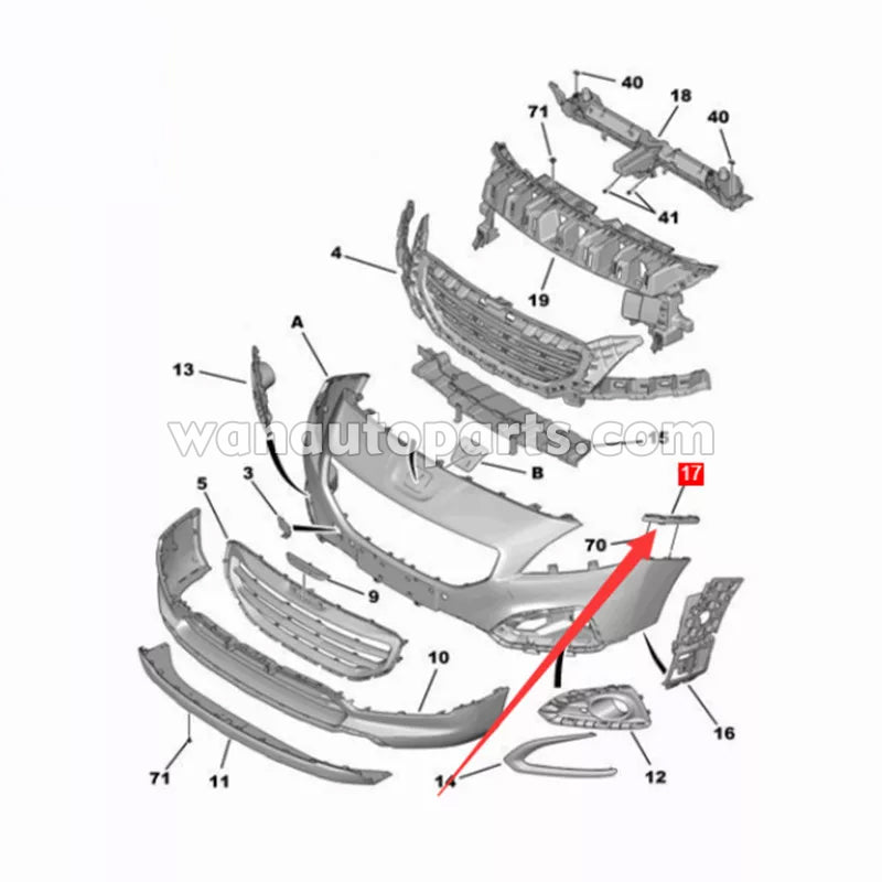 Wanautoparts New Front Bumper Bracket 980064380 9800643080 For Peugeot 3008 T88 2012-2018