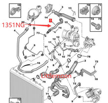 이미지를 갤러리 뷰어에 로드 , Wanautoparts Original new water tank cooling hose water pump connection pipe 1351NG for Peugeot 3008 207 308 Citroen C4 DS5 DS6